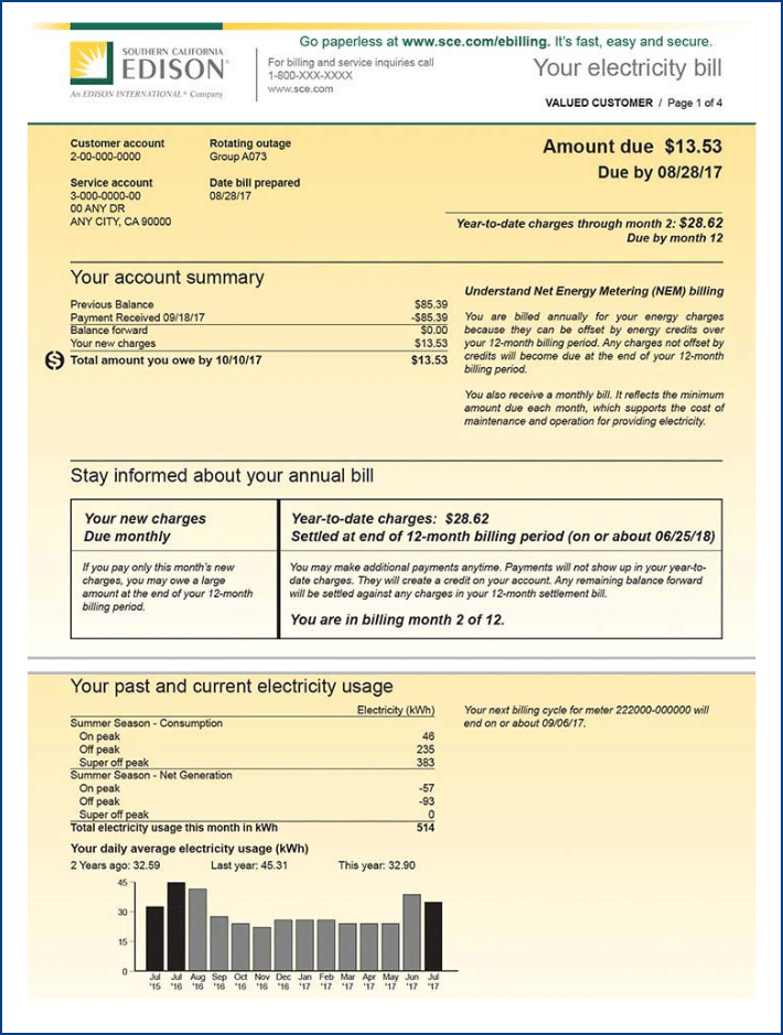 reading-your-electricity-bill-in-orange-county-solar-360